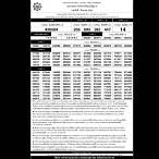 ตรวจ1สิงหาคม65