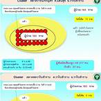 ตรวจ1มีนา65